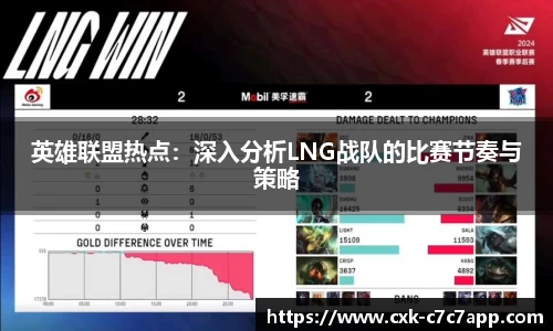 英雄联盟热点：深入分析LNG战队的比赛节奏与策略