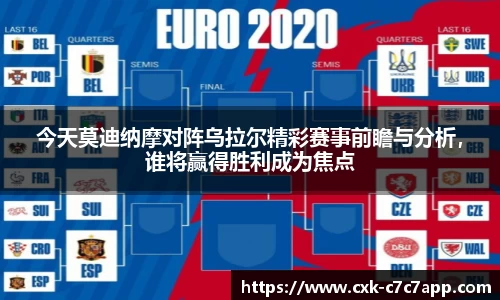 今天莫迪纳摩对阵乌拉尔精彩赛事前瞻与分析，谁将赢得胜利成为焦点